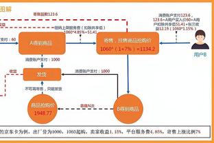 băng dính thể thao Ảnh chụp màn hình 3